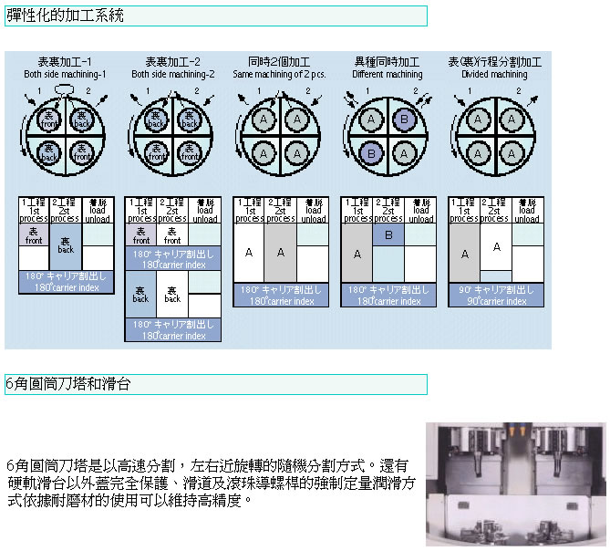 <img src="images/Kitaco spec-9c.jpg" width="669" height="604" />
